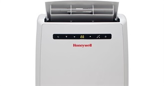 Top Portable Air Conditioners