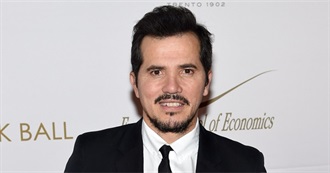 John Leguizamo Filmography