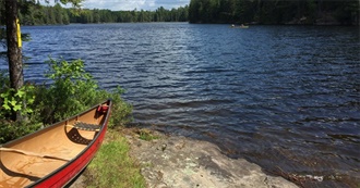 Beautiful Parks of Canada