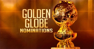 2019 Golden Globe Movie Nominations