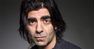 Fatih Akin Filmography