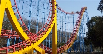 Amusement Parks of China