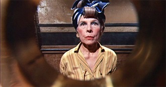 501 Greatest Movie Stars and Their Most Important Films - Ruth Gordon