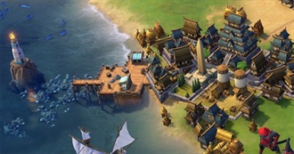 Civilisation Capitals and City-States in Sid Meier&#39;s Civilization Series