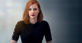 10 Movies With Jessica Chastain Everyone Must See