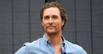 Matthew McConaughey Filmography (January 2023)