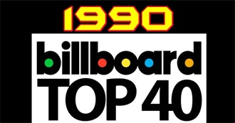 Billboard Charts Top 40 - 1990