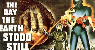 Science Fiction Films of the 1950s