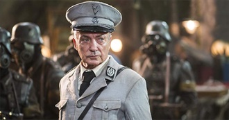 Movies With Udo Kier