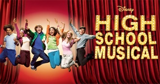 High School Musical Media