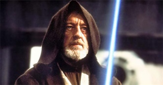 Manic Wayne&#39;s 12 Favourite Alec Guinness Movies