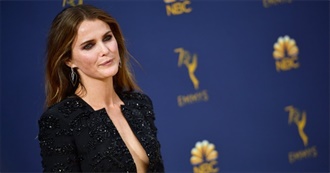 Keri Russell Filmography March 2020