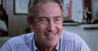 The Films of James Karen