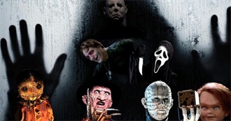 John Tyler&#39;s 50 Favorite Horror Films