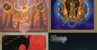 Best Metal Albums of 2018 - LIST OF LISTS