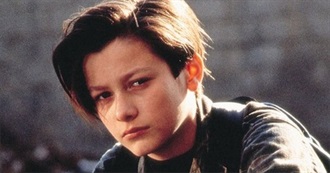 Edward Furlong Filmography (2018)