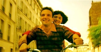 The 15 Best French Films Set in Paris