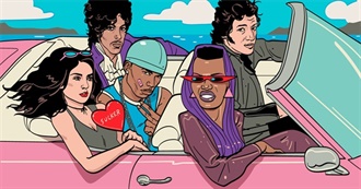 The 100 Greatest Car Songs of All Time (Billboard)