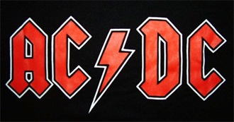 11 of the Best,AC/DC