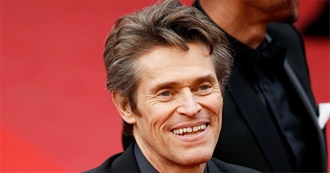 Willem Dafoe, Filmography