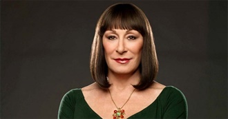 Movies With Angelica Huston