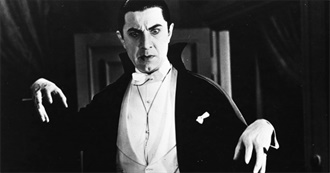 Vampires in Film