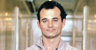 Bill Murray Filmography (January 2023)