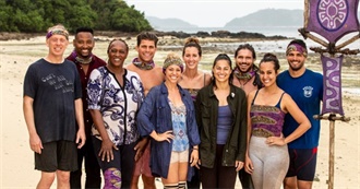 Survivor: David vs. Goliath Episode Guide