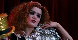 Patricia Quinn Movies