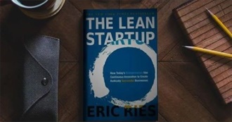 Top 150 Best Books for Entrepreneurs