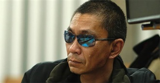 Takashi Miike Movies  Want to Watch