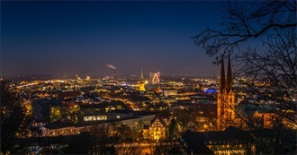 100 Biggest Cities in NRW