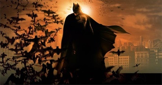 Best Similar - Batman Begins (2005)