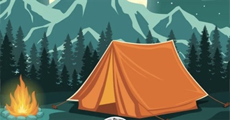 Camping Movies