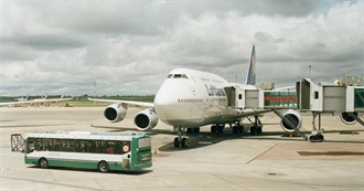 All Major European Airports