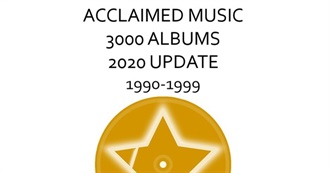 Acclaimed Music&#39;s Top Albums of All Time (2020 Update) 1990-1999