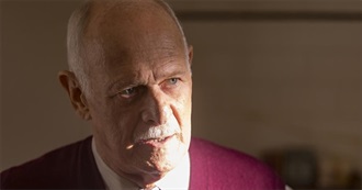 Gerald McRaney Filmography