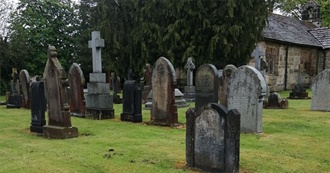 Caroline Jones&#39;s Top Cemeteries Visited on Travels