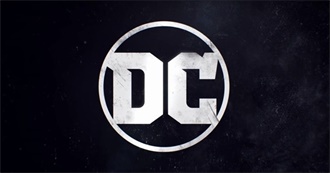 DC Movies Ranked