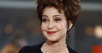 Annie Potts Movies