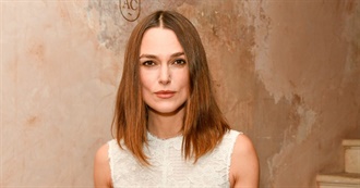 Filmography - Keira Knightley