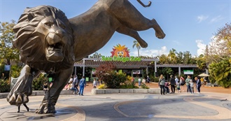 Animals at San Diego Zoo