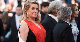 Catherine Deneuve Filmography (2022)