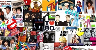 Essential 80s 90s &amp; 00s - When You Were Teenager