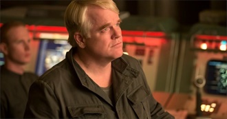 Films101 - Philip Seymour Hoffman - Actor - Most Notable Films