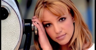 Steven&#39;s Top 20 Britney Spears Songs