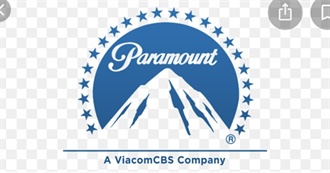 Paramount Pictures 2020s Movies