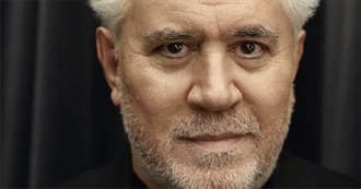 Pedro Almod&#243;var Filmography (1949-Present)