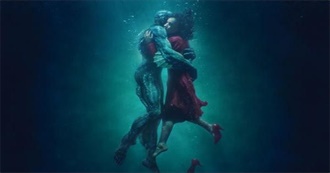 The 90th (2018) Academy Awards Best Picture Winner~~The Shape of Water