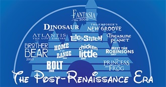 All Characters of the Disney Post-Renaissance